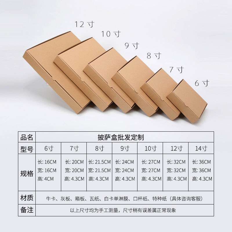 一次性披薩盒材質(zhì)有哪些？
