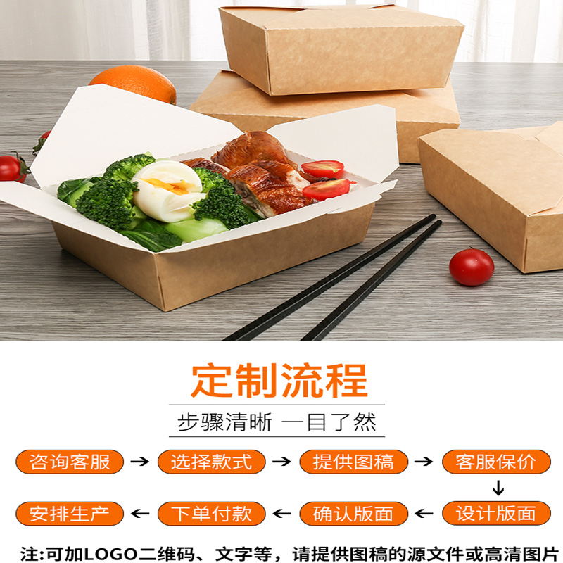 外賣包裝紙盒和泡沫包裝哪個好？