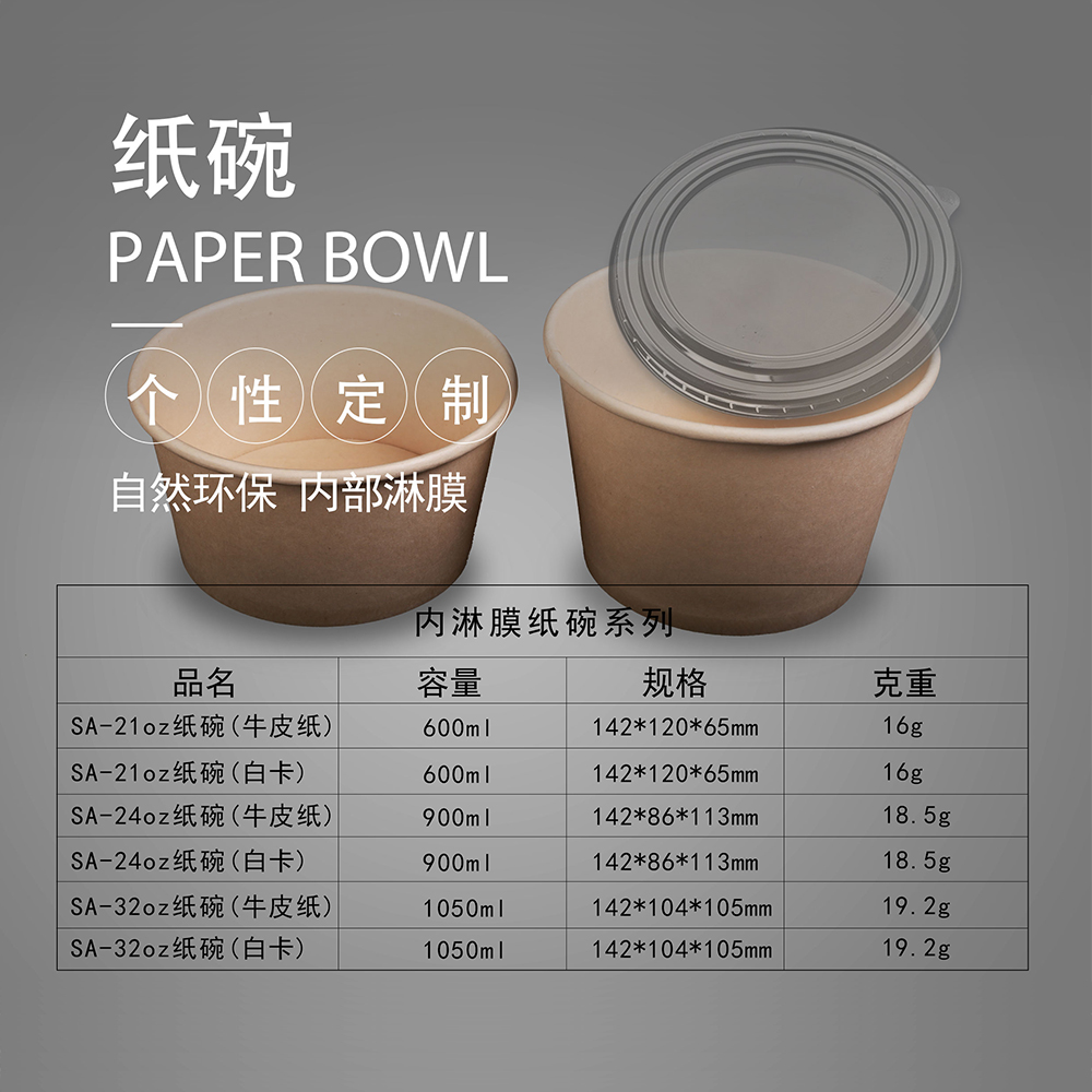 哪種外賣(mài)盒好？外賣(mài)商家如何選擇合適的外賣(mài)盒？